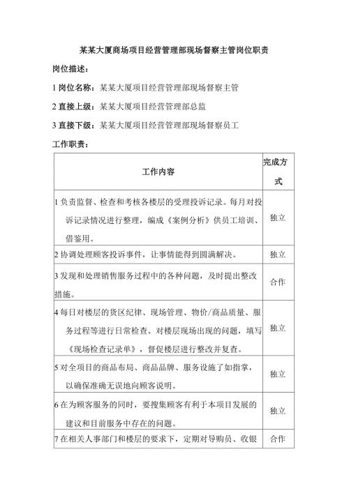 某某大厦商场项目经营管理部现场督察主管岗位职责.docx