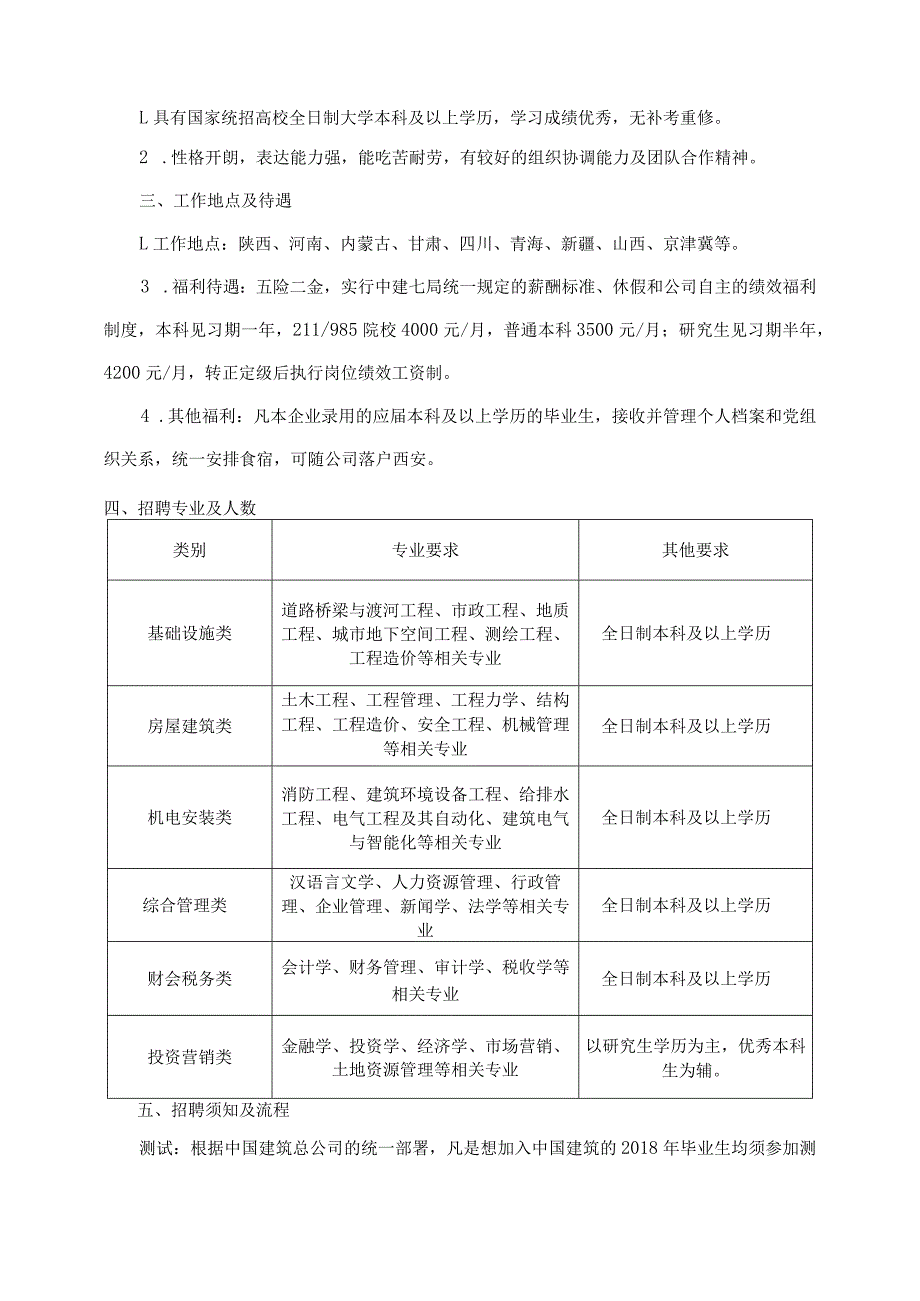 中建七局第四建筑有限公司校园招聘简章.docx_第2页