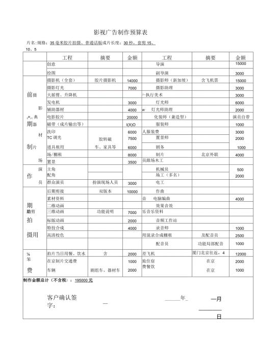 影视广告预算明细表.docx