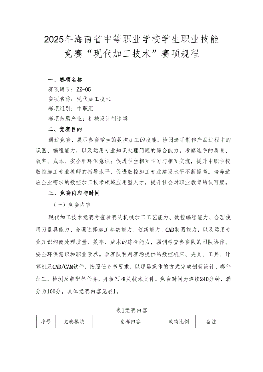 2025年海南省中等职业学校学生职业技能竞赛 现代加工技术 赛项规程）.docx_第1页