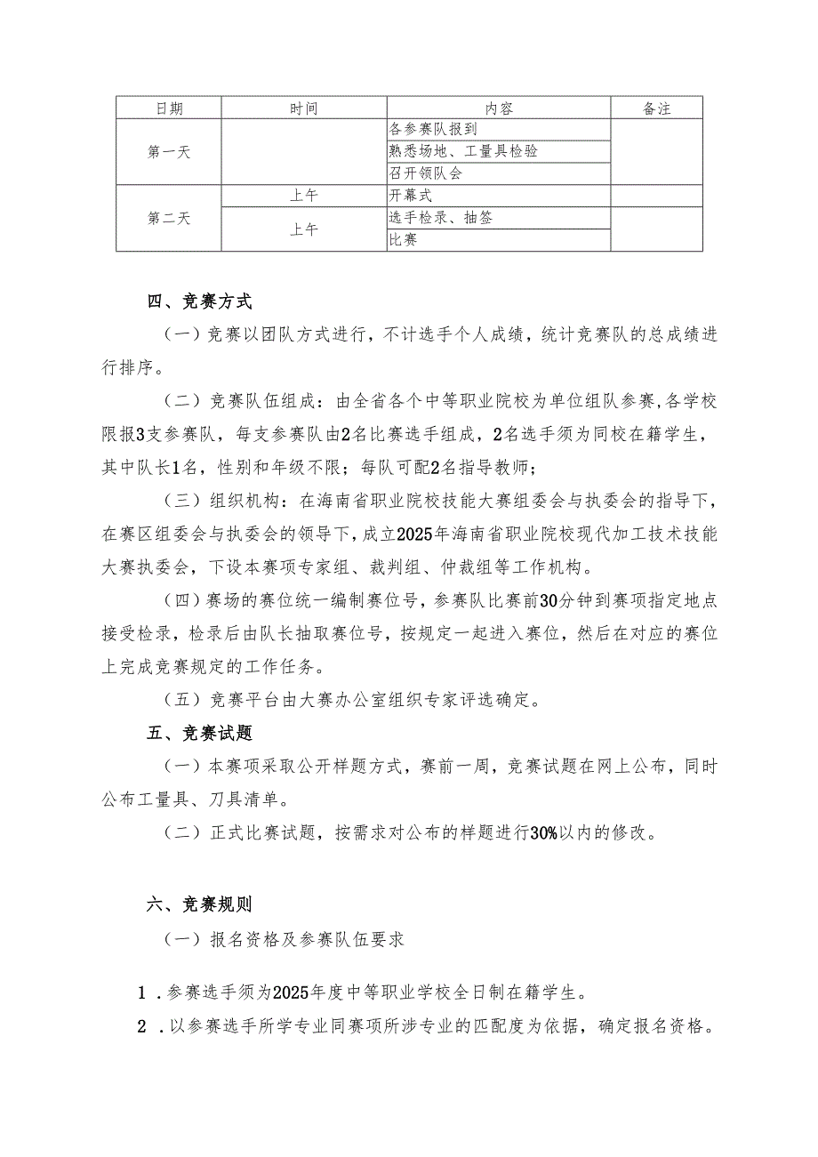 2025年海南省中等职业学校学生职业技能竞赛 现代加工技术 赛项规程）.docx_第3页