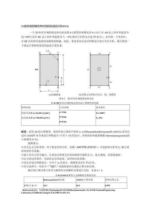 2D矩形板的稳态热对流的自适应分析(GUI).docx