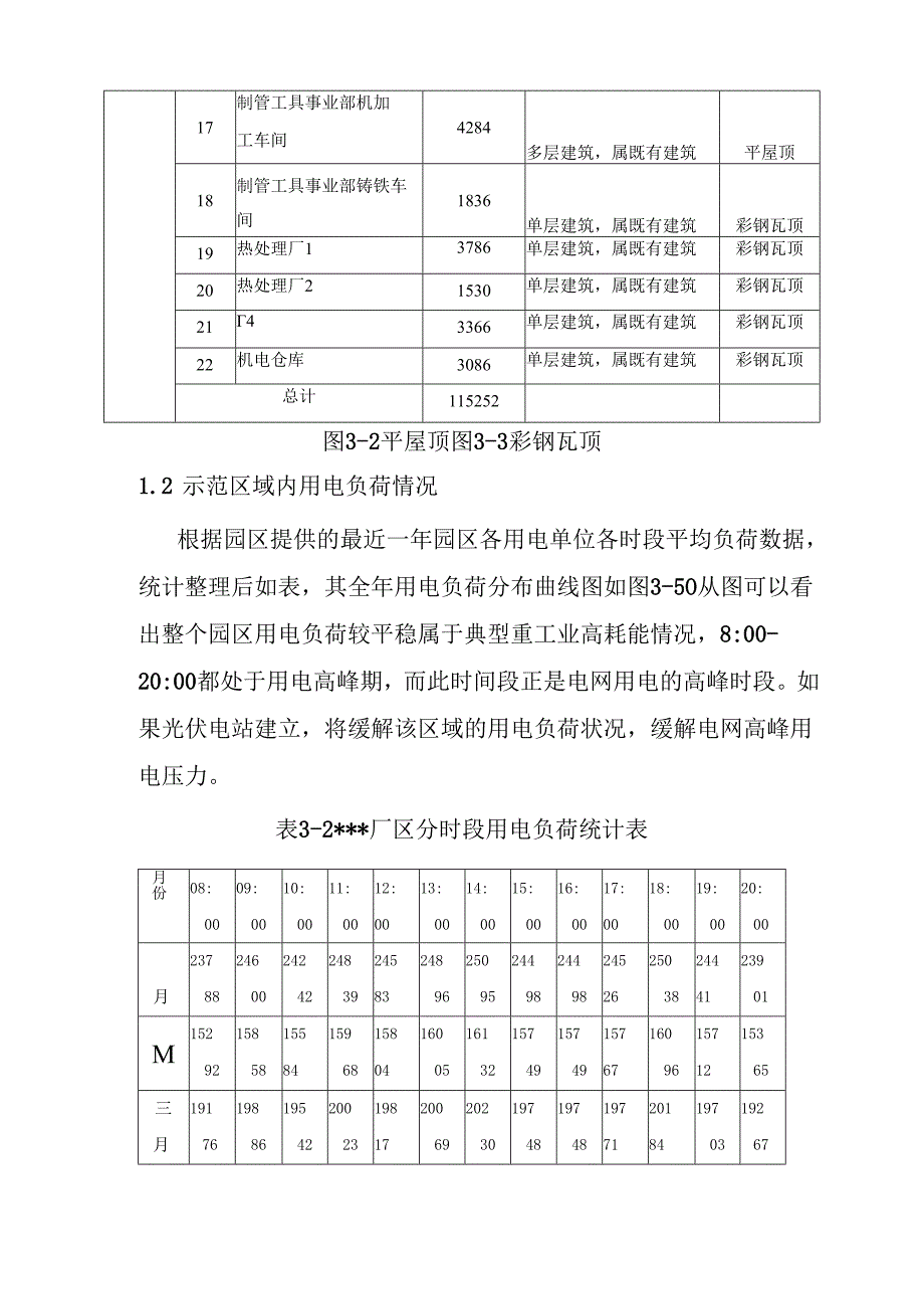 厂房屋顶分布式光伏发电示范项目主要实施方案.docx_第2页