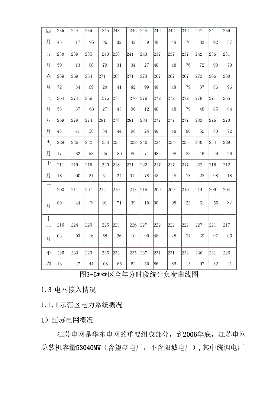 厂房屋顶分布式光伏发电示范项目主要实施方案.docx_第3页