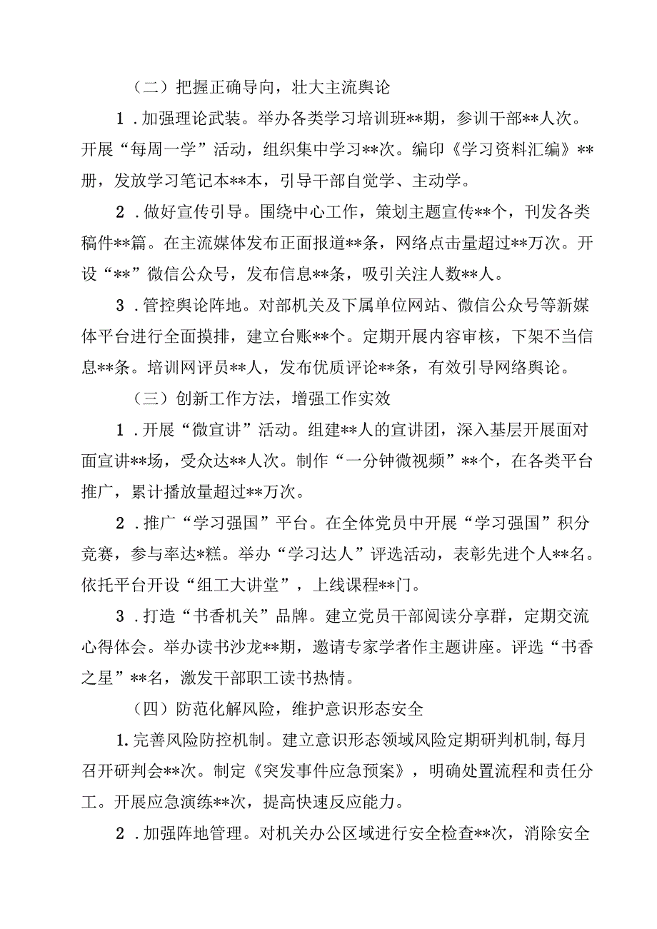 意识形态工作责任制落实情况自查报告（共10篇）.docx_第3页