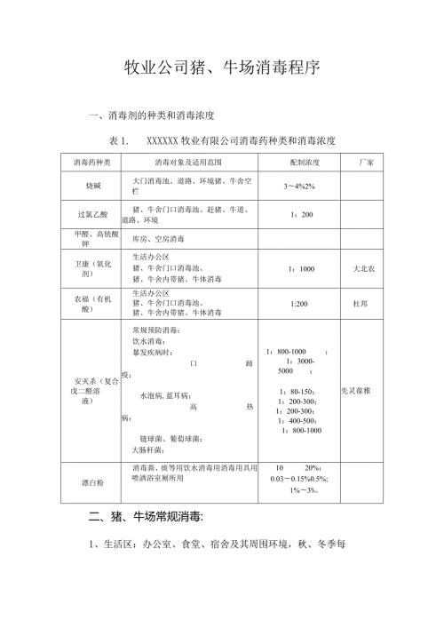牧业公司猪、牛场消毒程序.docx