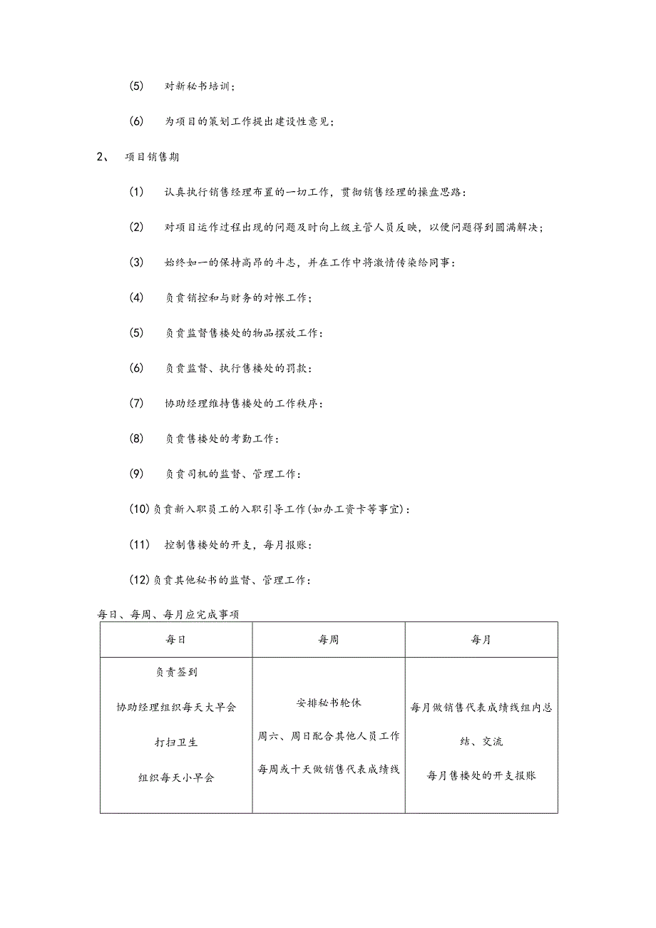 房地产企业销售部销售主秘职能职责.docx_第3页