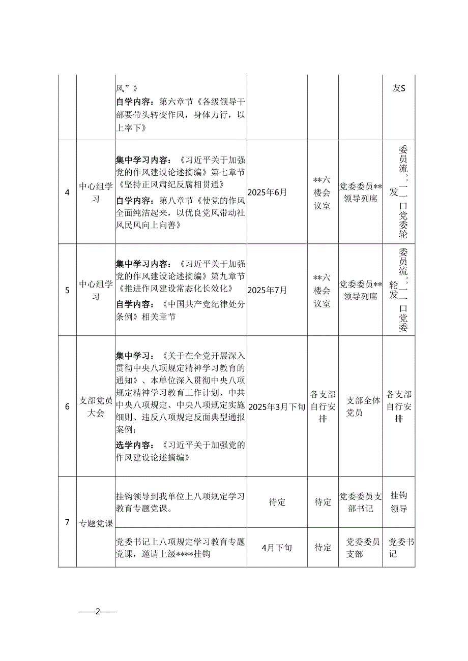 2025年深入中央八项规定精神学习教育学习计划表格+局党组深入贯彻中央八项规定精神学习教育的工作方案.docx_第2页