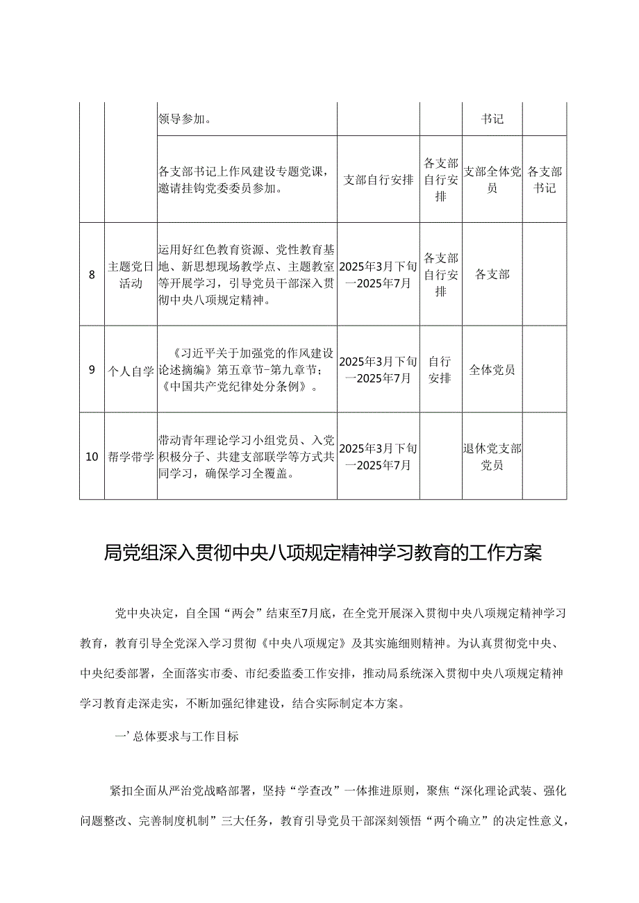 2025年深入中央八项规定精神学习教育学习计划表格+局党组深入贯彻中央八项规定精神学习教育的工作方案.docx_第3页