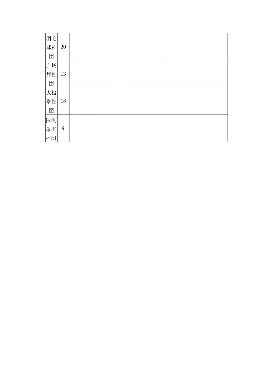 教师社团活动方案.docx_第3页