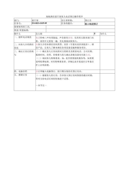 海航酒店前厅部客人电话预订操作程序.docx