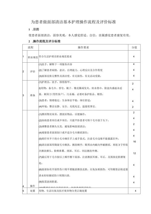 为患者做面部清洁基本护理操作流程及评价标准.docx