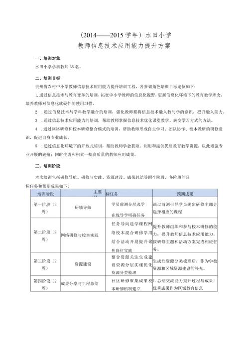 教师信息技术应用能力提升方案.docx