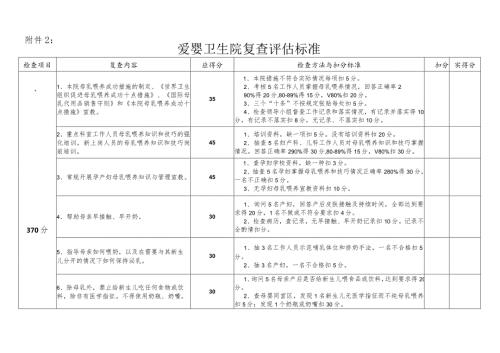 爱婴卫生院复查评估标准.docx