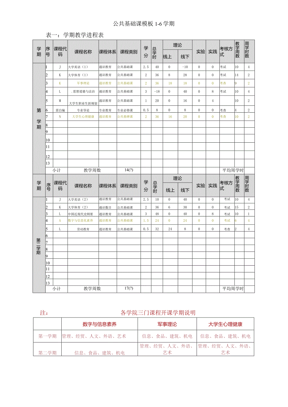 公共基础课模板16学期表一学期教学进程表.docx_第1页