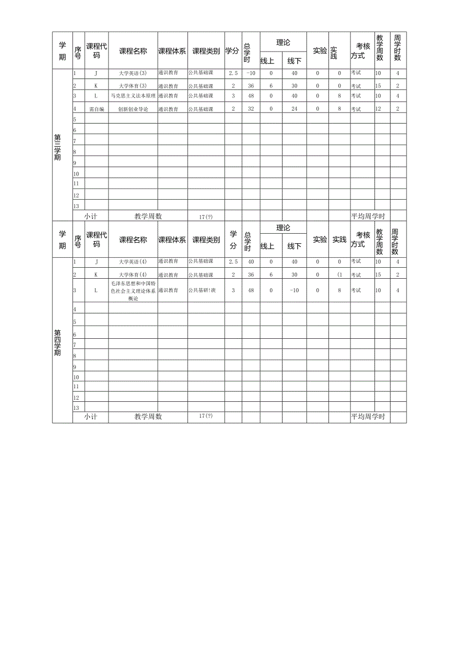 公共基础课模板16学期表一学期教学进程表.docx_第2页