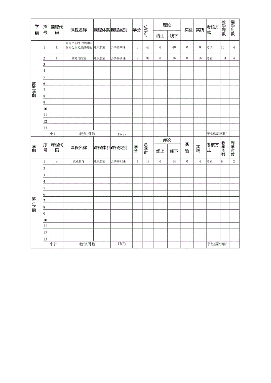 公共基础课模板16学期表一学期教学进程表.docx_第3页