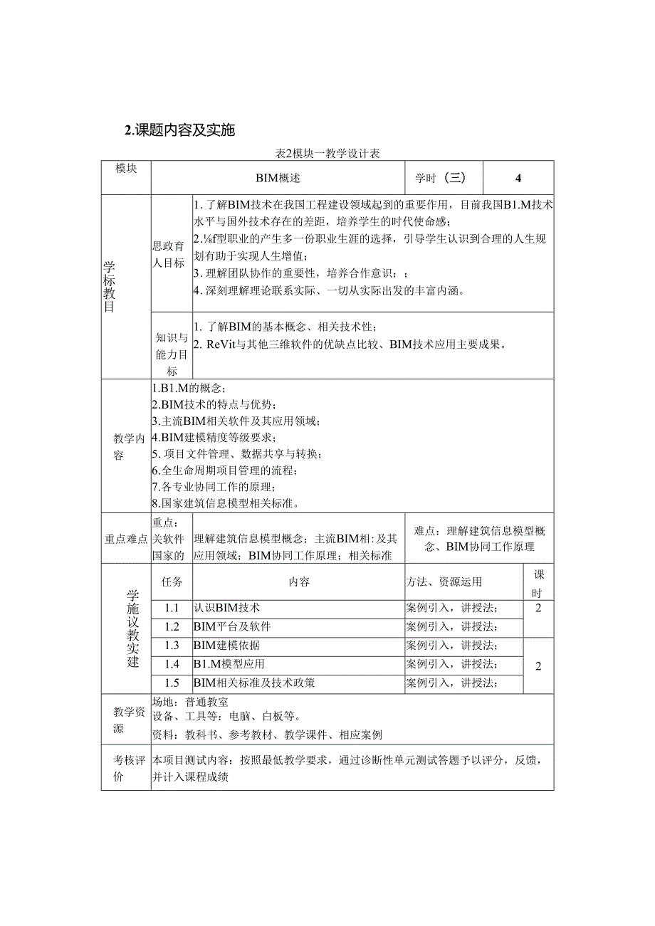 建筑BIM应用基础课程标准.docx_第3页