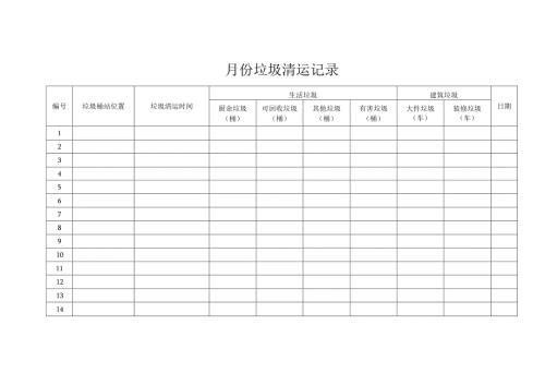 月份垃圾清运记录.docx