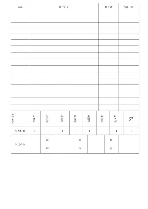 16949APQP先期产品质量策划管制程序2025.docx
