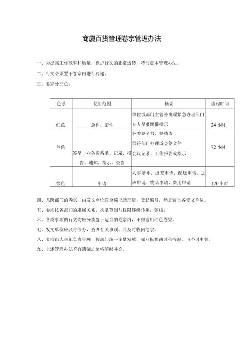 商厦百货管理卷宗管理办法.docx