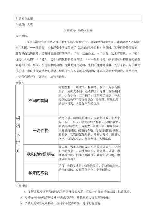 大班动物大世界主题集体活动.docx