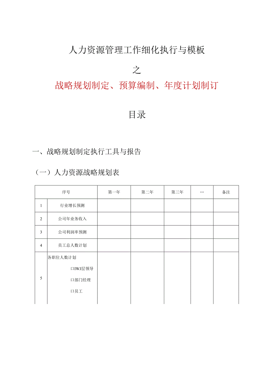 公司人力资源战略规划预算编制计划制订.docx_第1页