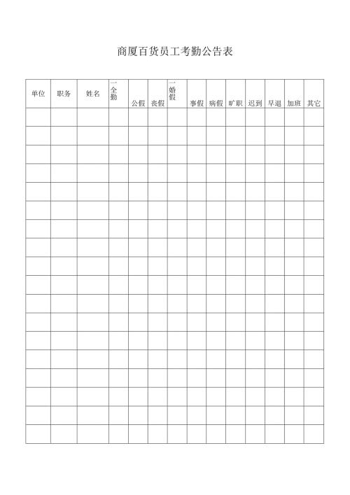 商厦百货员工考勤公告表.docx