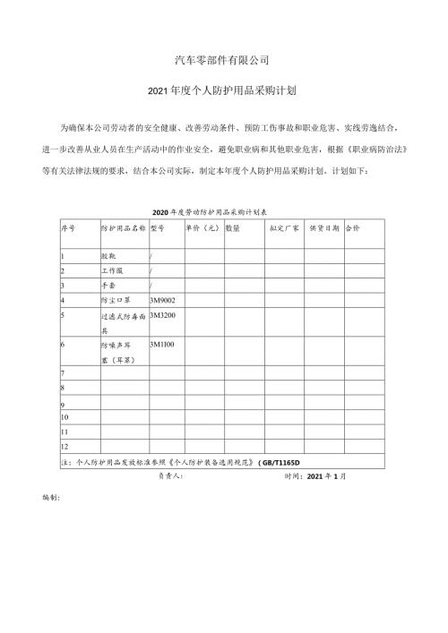 2024年防护用品采购计划.docx