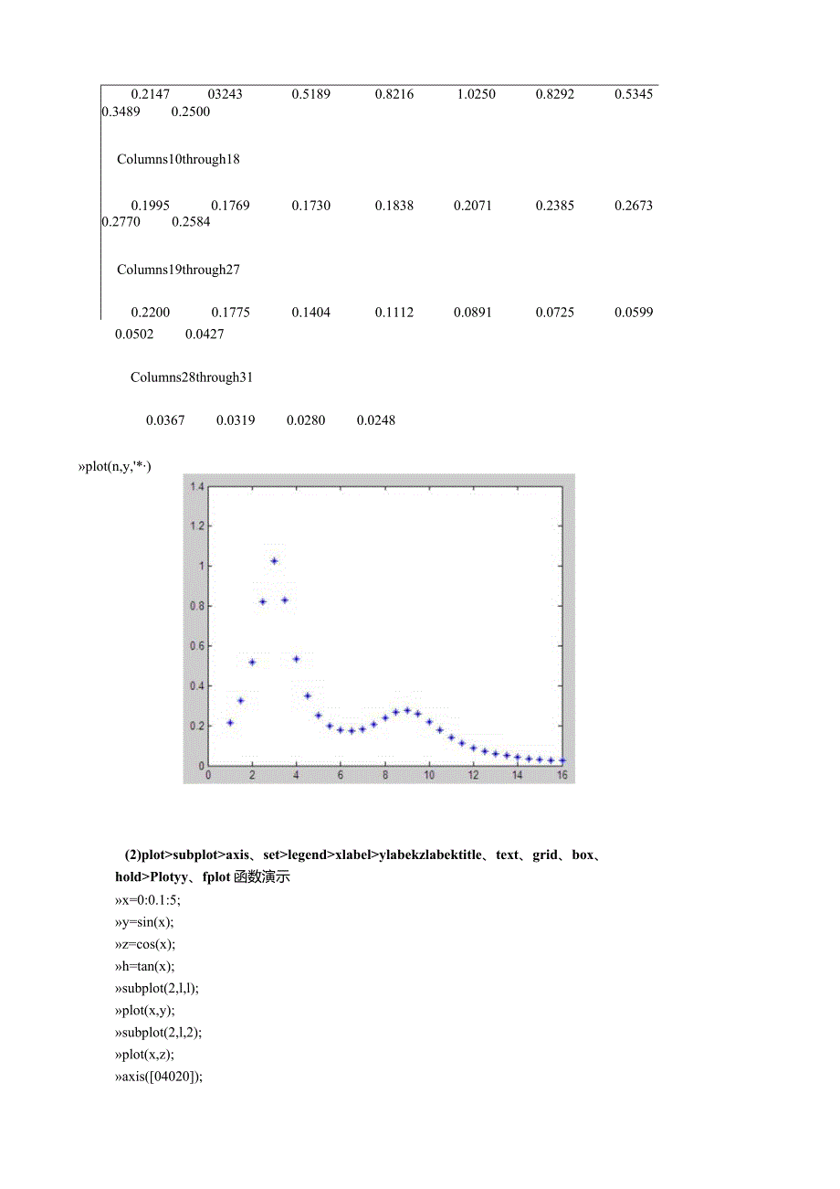 实验2数据可视化处理实验.docx_第2页