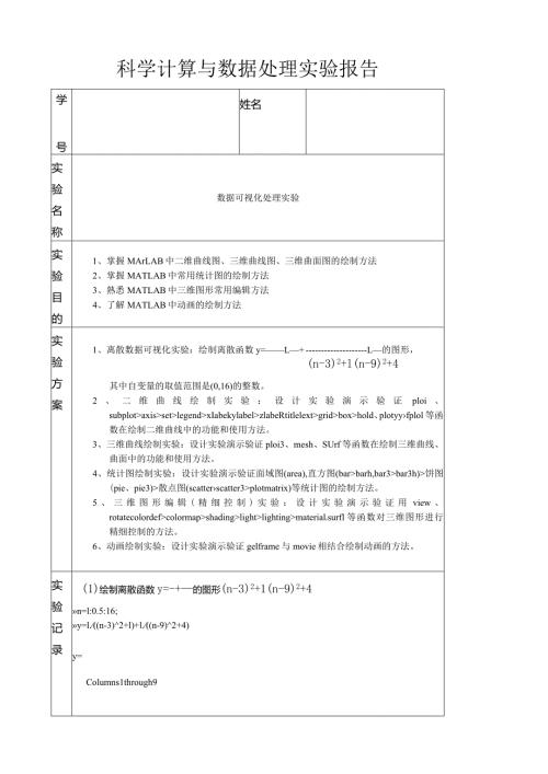实验2数据可视化处理实验.docx