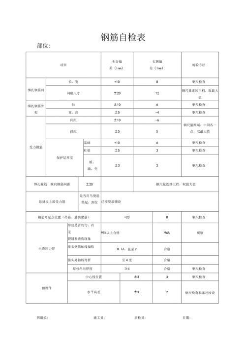 建筑工地钢筋工地自检表.docx