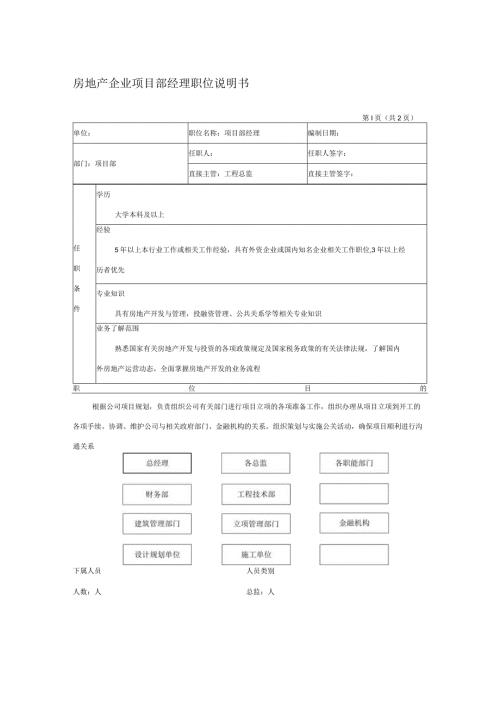 房地产企业项目部经理职位说明书.docx