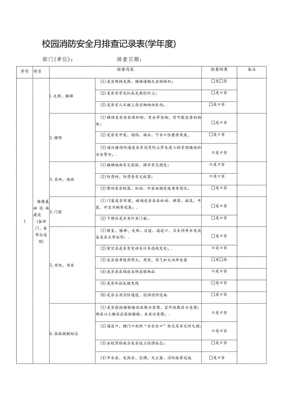 校园消防安全月排查记录表学.docx_第1页