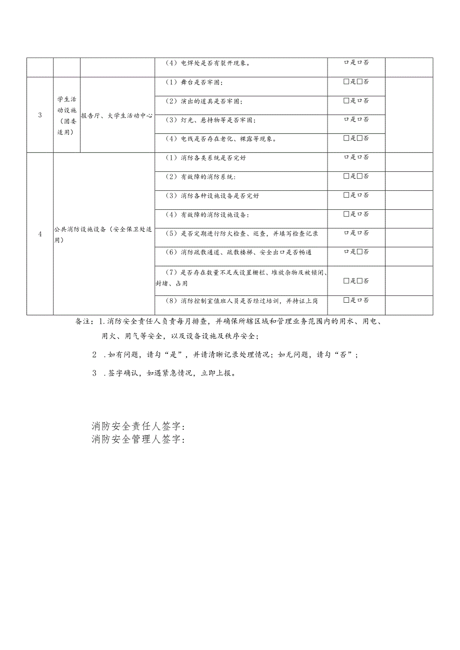 校园消防安全月排查记录表学.docx_第3页