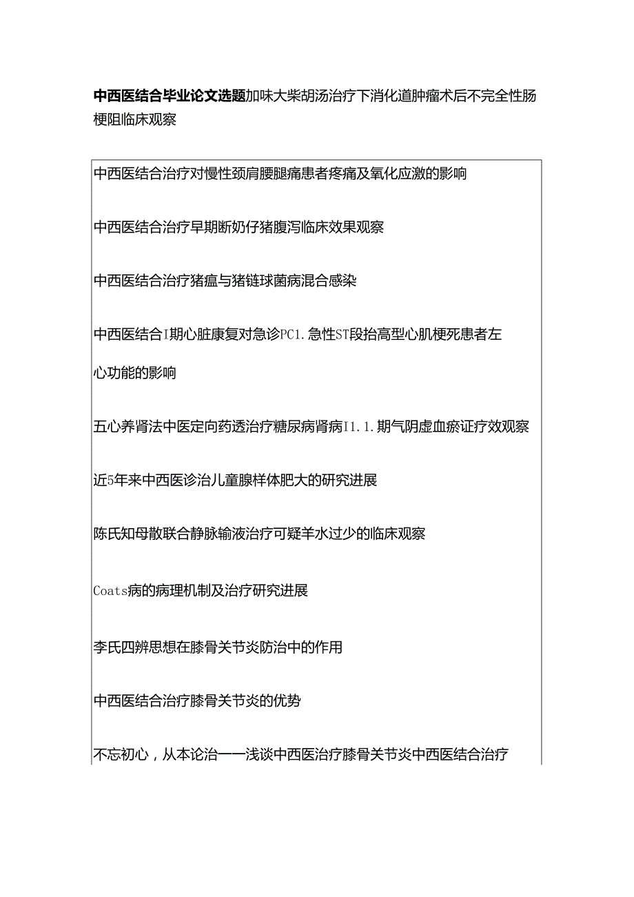 中西医结合毕业论文选题(100个).docx_第1页