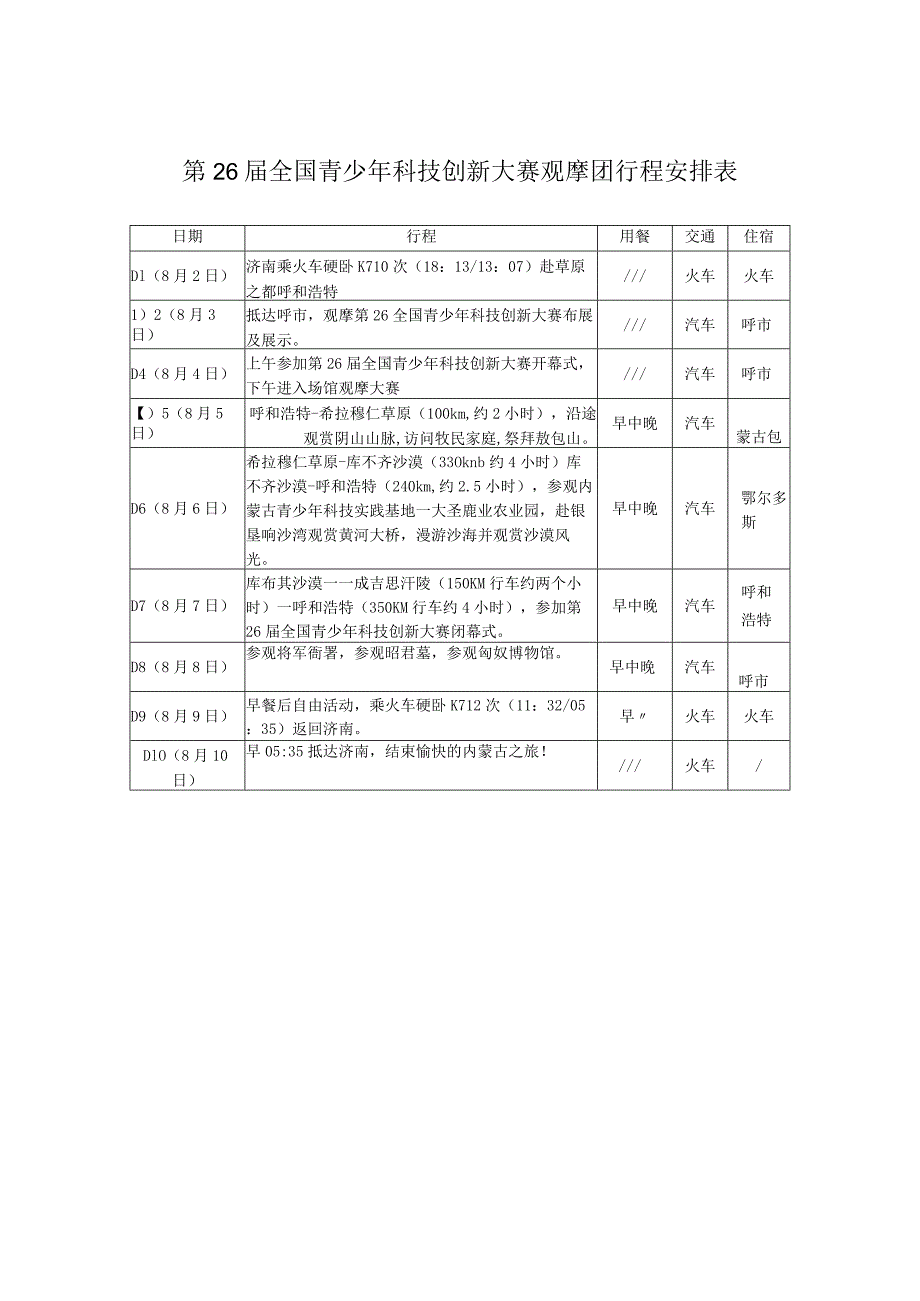 第26全国青少年科技创新大赛观摩团行程安排表.docx_第1页