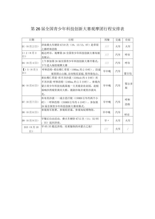 第26全国青少年科技创新大赛观摩团行程安排表.docx