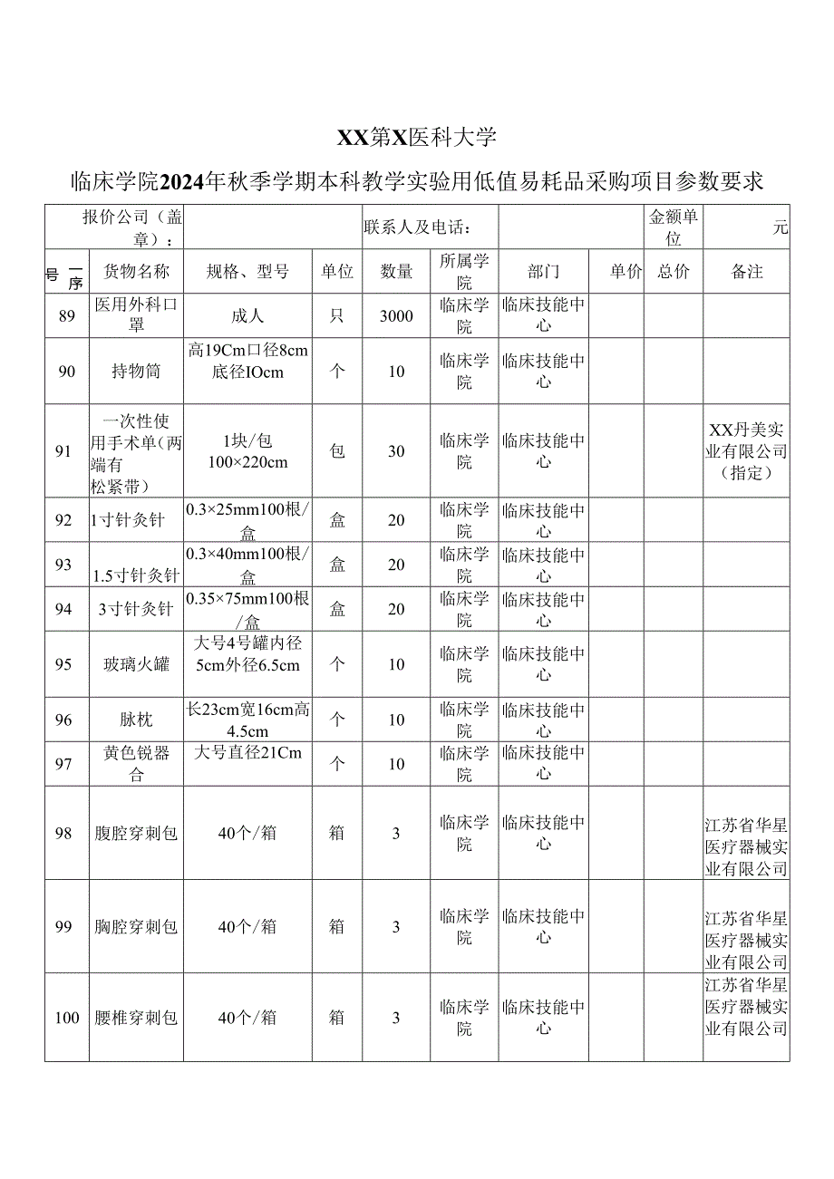 XX第X医科大学临床学院2024年季学期本科教学实验用低值易耗品采购项目参数要求（2024年）.docx_第1页