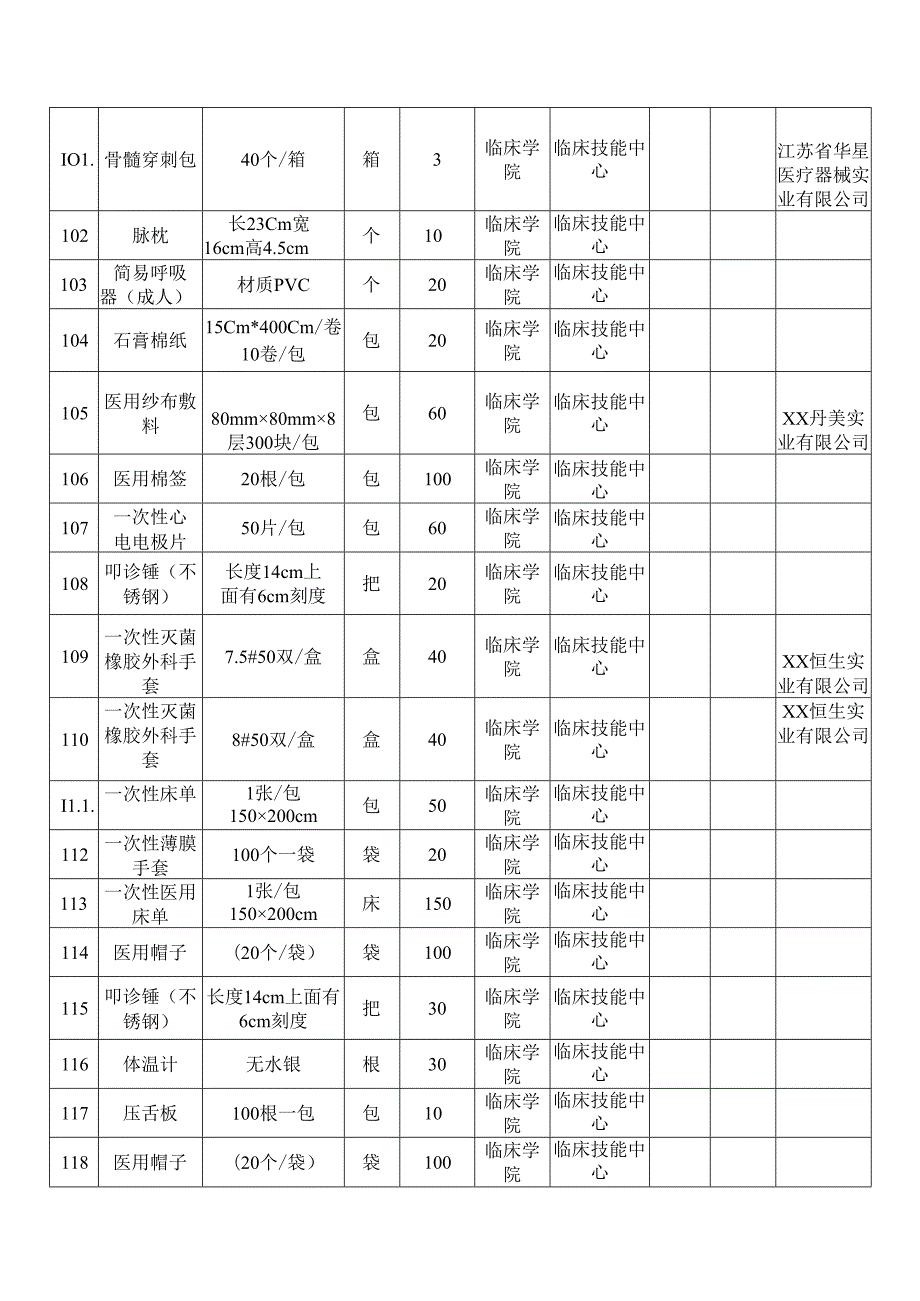 XX第X医科大学临床学院2024年季学期本科教学实验用低值易耗品采购项目参数要求（2024年）.docx_第2页