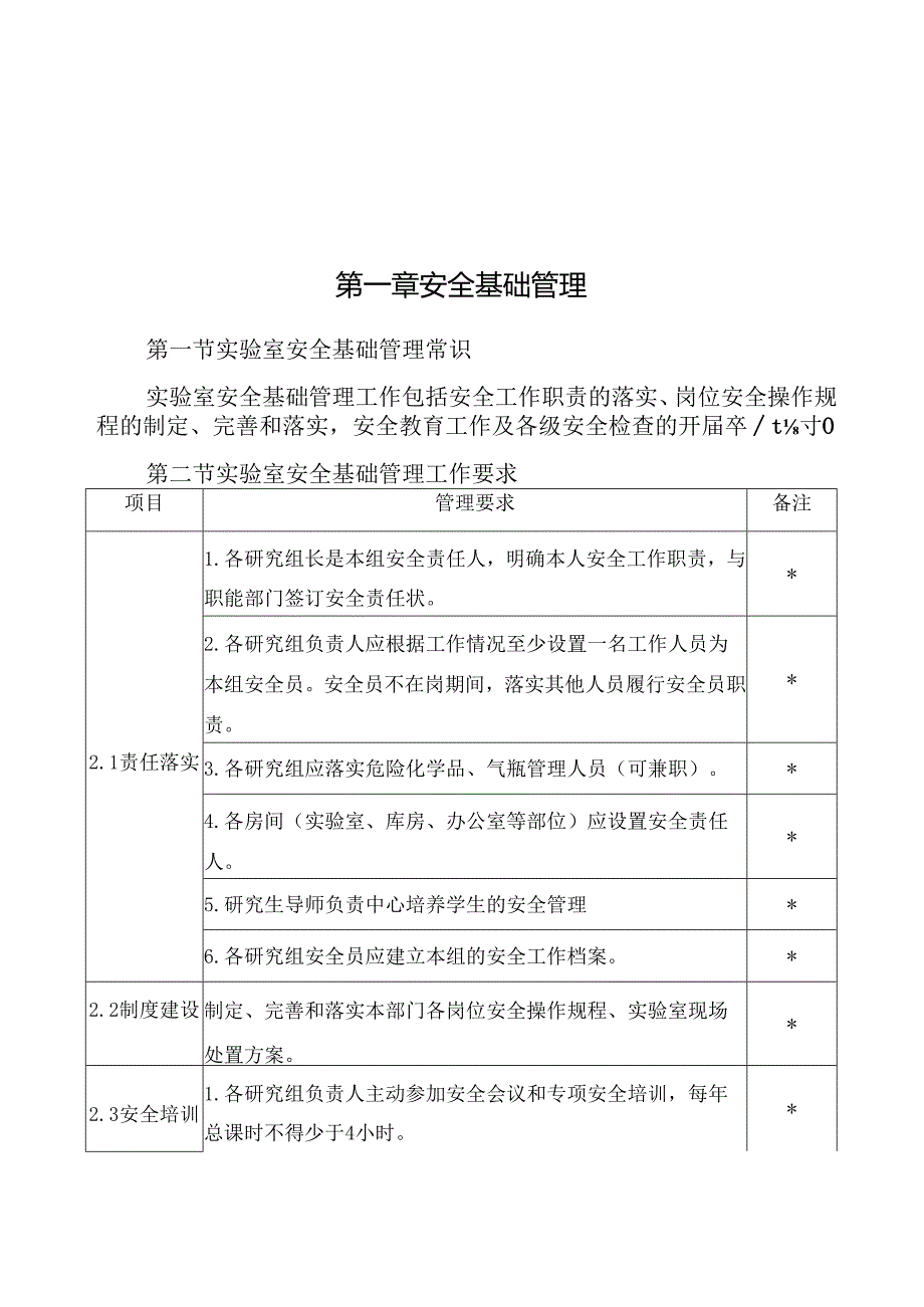 实验室安全指导手册.docx_第1页