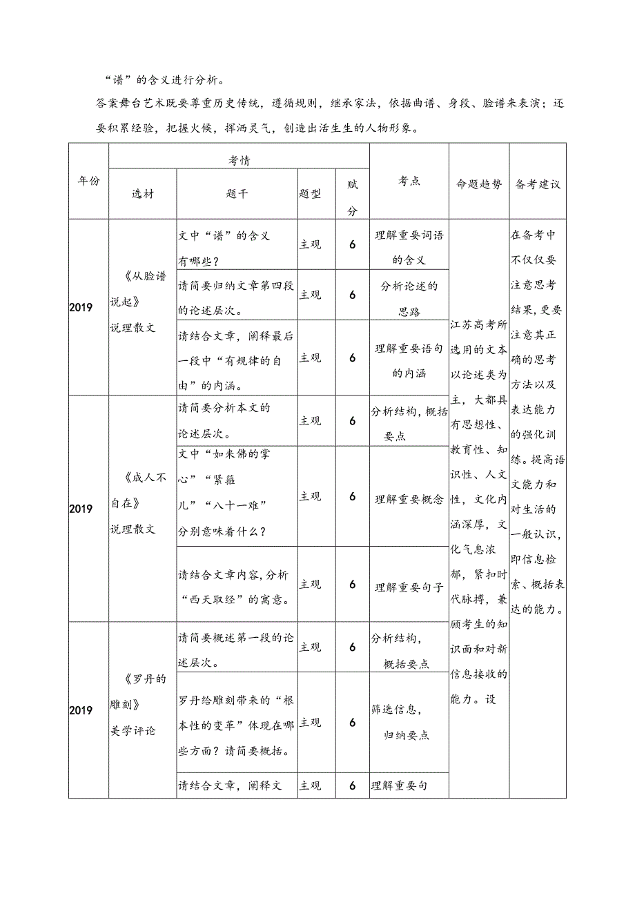 第7部分 整体阅读.docx_第3页