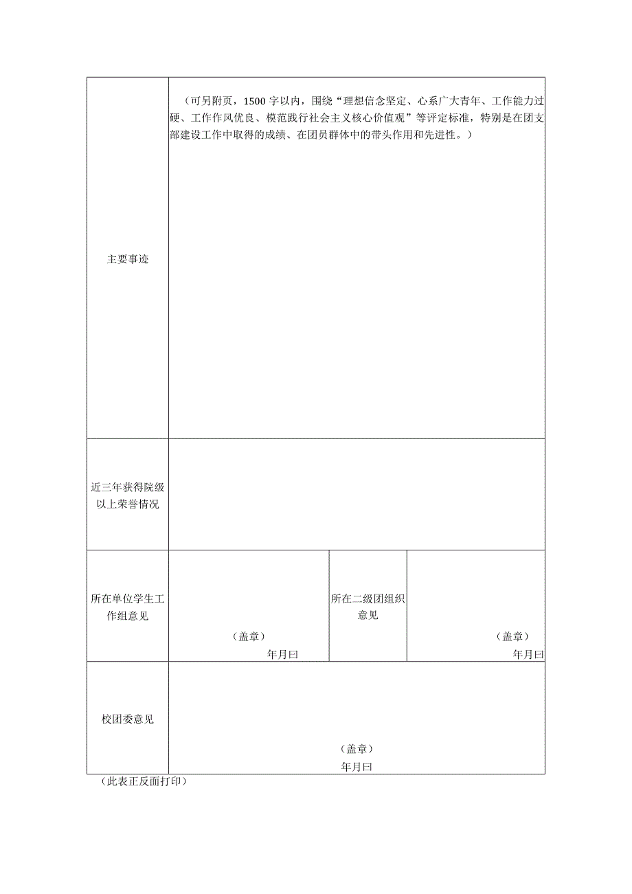 西南交通大学2020“十佳”团支部书记申报表.docx_第2页