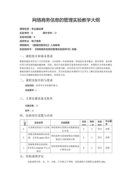 网络商务信息的管理实验教学大纲.docx