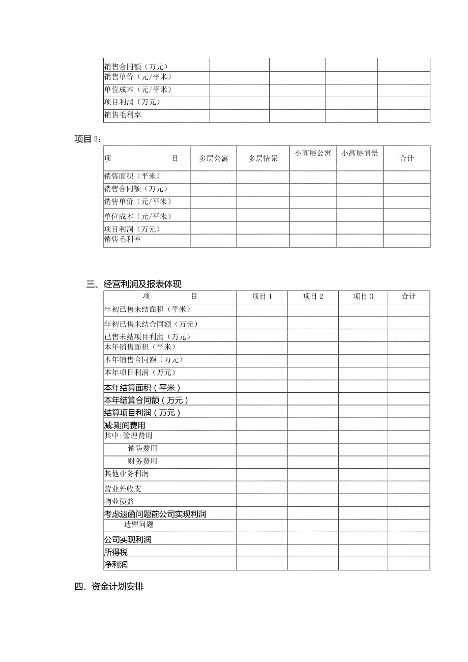 房地产公司经营指标分解.docx_第2页