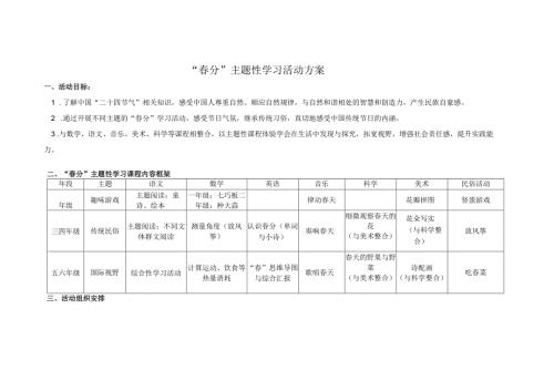 “分”主题性学习活动方案.docx