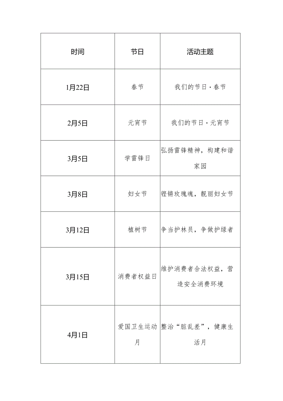 XX镇2024年新时代文明实践所工作方案.docx_第3页