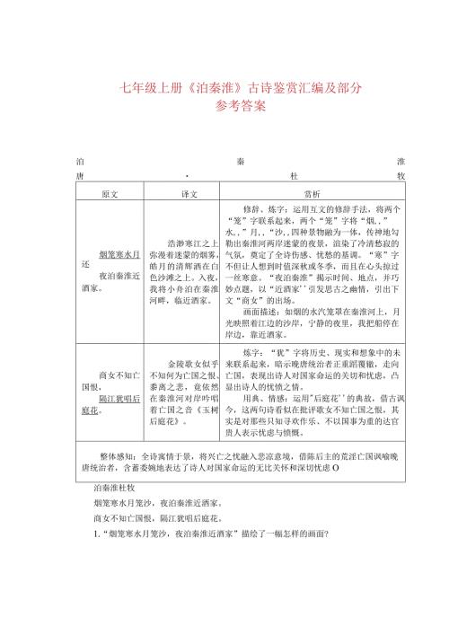 七年级上册《泊秦淮》古诗鉴赏汇编及部分参考答案.docx