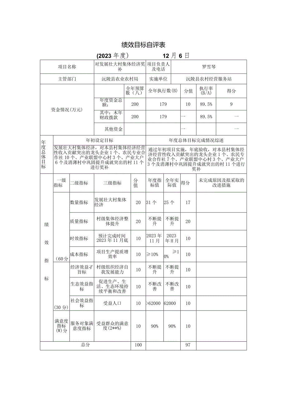 绩效目标自评02312月6日.docx_第1页