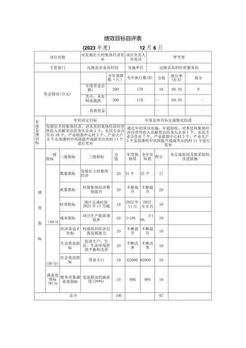 绩效目标自评02312月6日.docx
